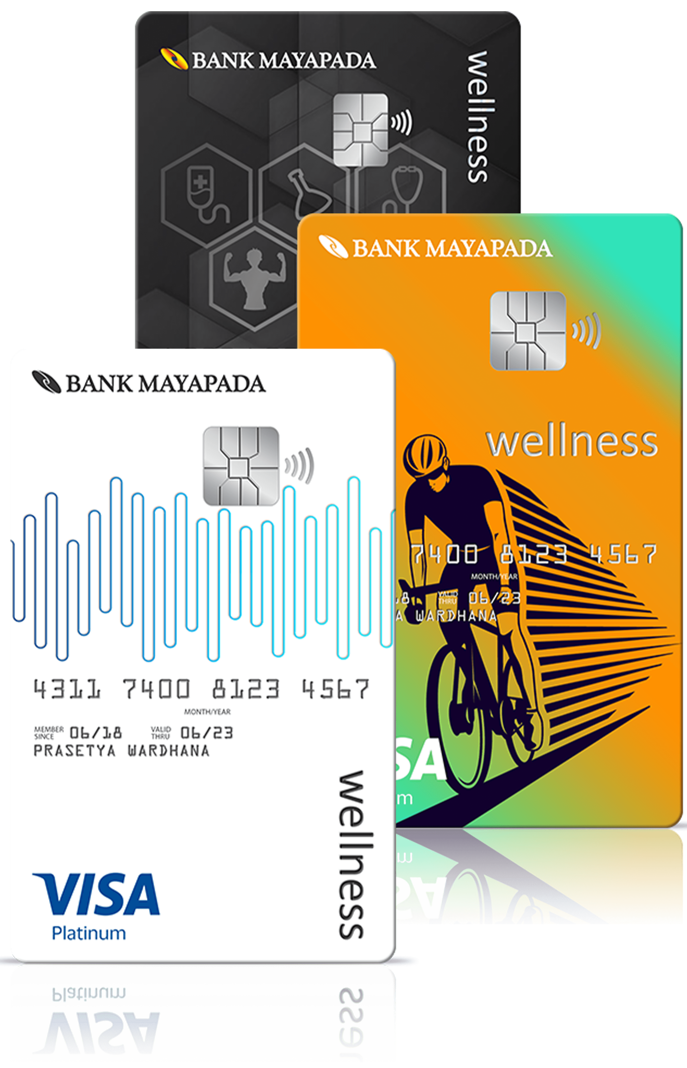 Produk Wellness